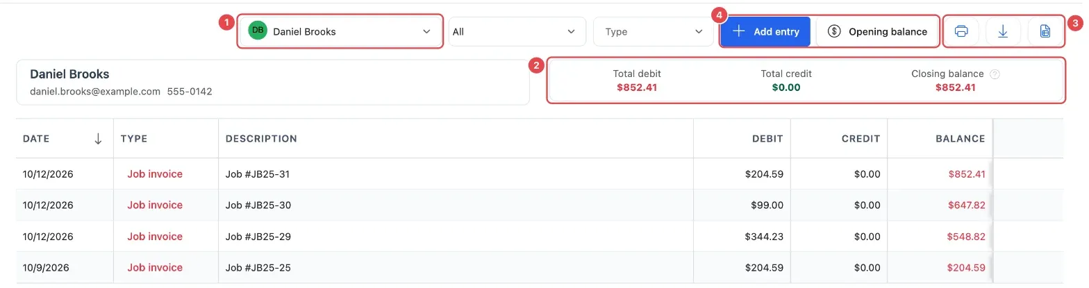 Daniel Brooks's customer ledger with the customer box (1), totals (2), print and download buttons (3), and Add entry and Opening balance (4)