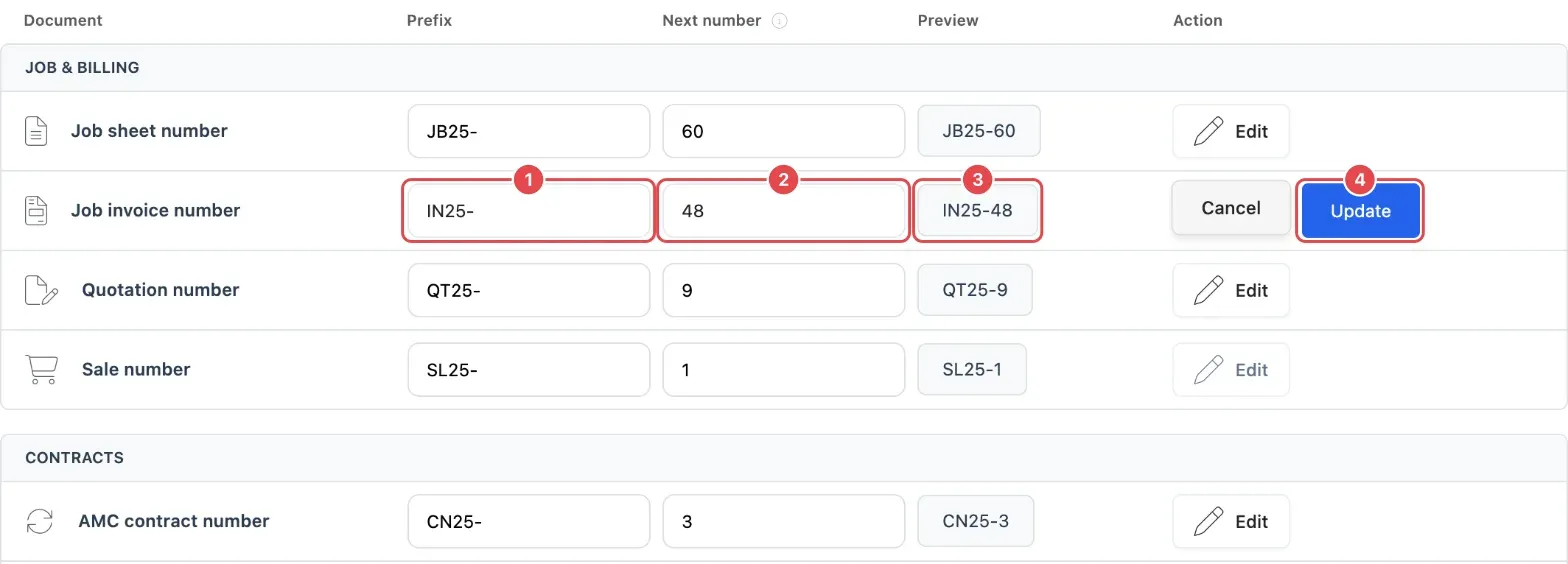 Sequence settings with the Job invoice number row open for editing: Prefix (1), Next number (2), Preview (3) and the Update button (4)