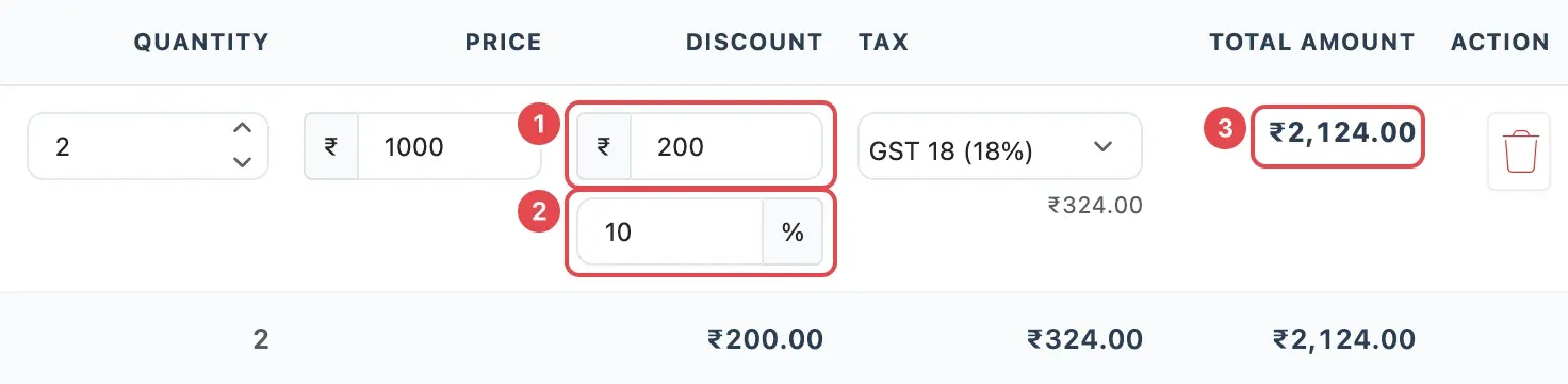 An item row with the discount amount box (1), the percent box (2) and the row total (3)