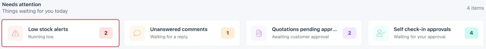 The Needs attention section of the Dashboard with the Low stock alerts card and its count