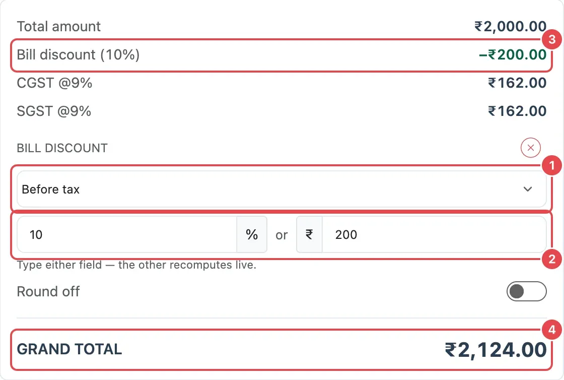 The bill discount with Before tax chosen (1), the percent and amount boxes (2), the Bill discount line (3) and Grand total (4)