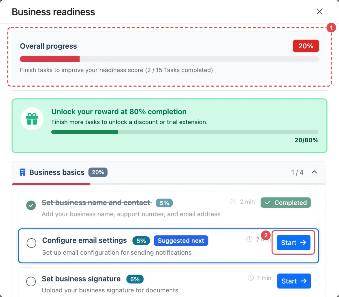 The Business readiness window with Overall progress (1) and the Start button of the suggested next task (2)