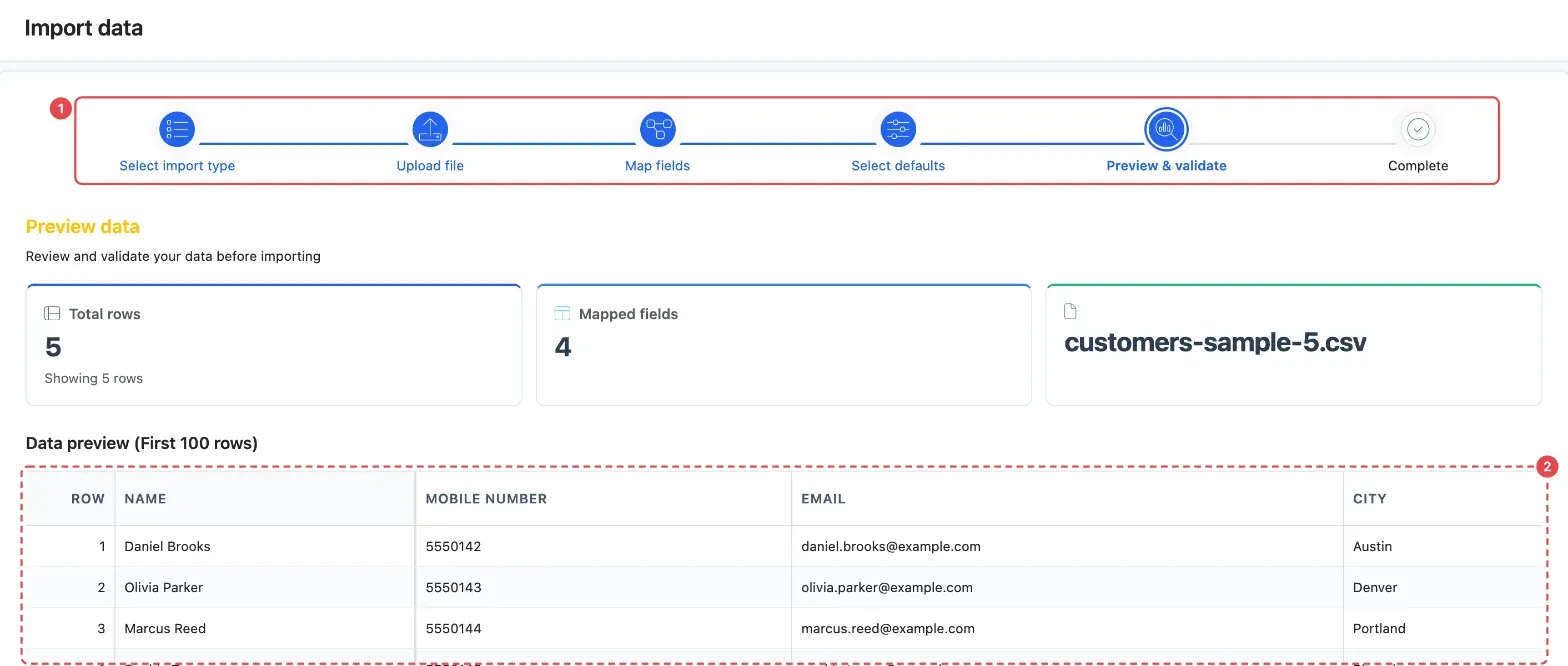 The Import data page on the Preview & validate step: the step bar (1) and the preview table of the rows in your file (2)