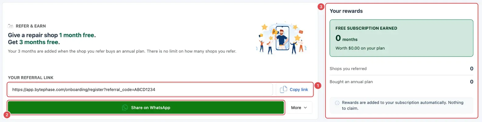 The Refer & earn page with your referral link (1), the Share on WhatsApp button (2) and the Your rewards panel (3)