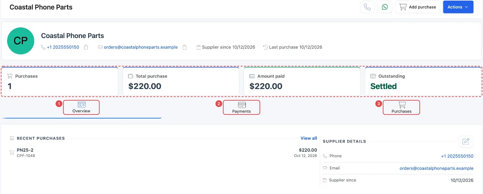 A supplier's page with purchases, total purchase, amount paid and outstanding at the top, and the Overview (1), Payments (2) and Purchases (3) tabs