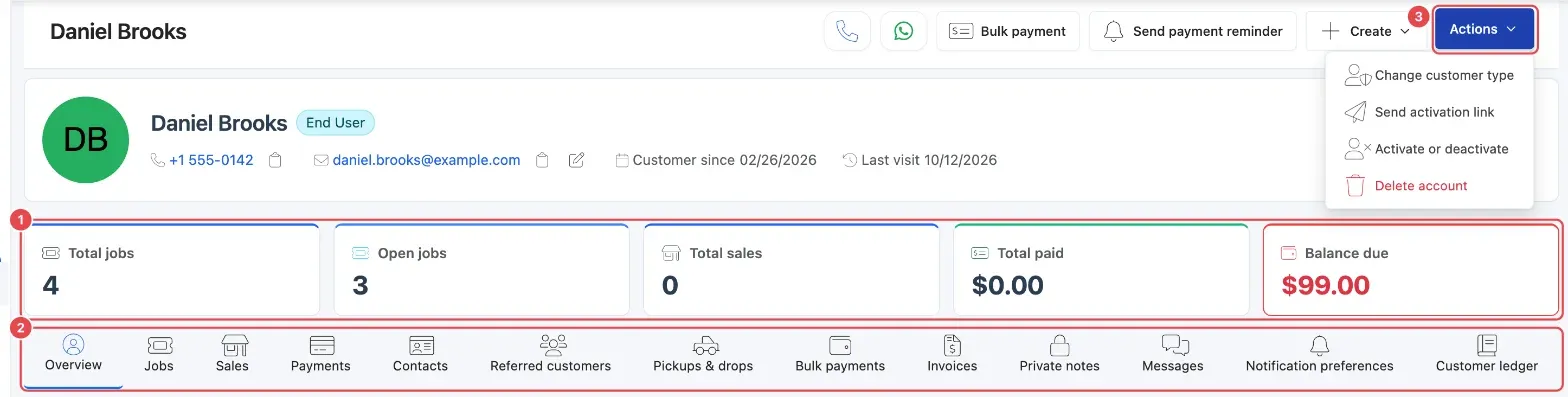 Daniel Brooks's customer page with the totals (1), the row of tabs (2) and the Actions menu open (3)
