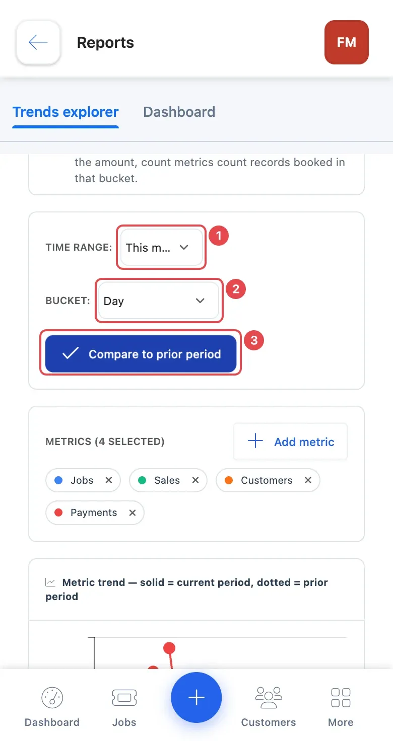 The Trends explorer on a phone, with the time range (1), bucket (2) and compare button (3)